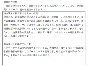 研究開発体制診断レポートイメージ