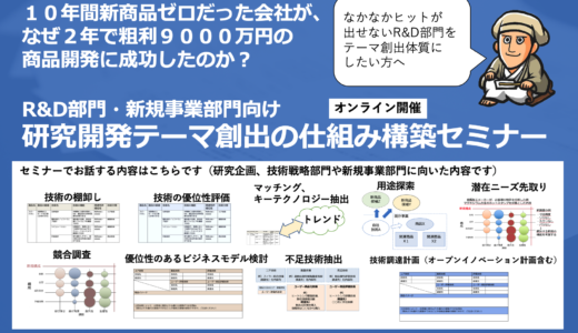研究開発テーマ創出の仕組み構築セミナー