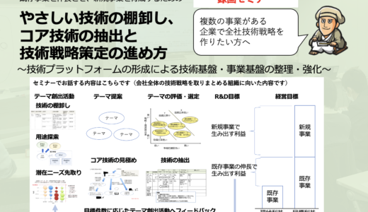 やさしい技術の棚卸し・技術戦略策定｜オンデマンドセミナー