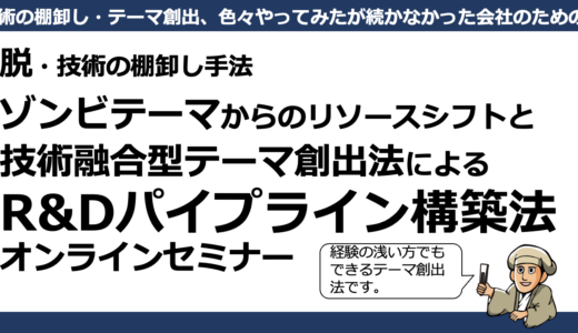 ２０２４年　脱ゾンビ・技術融合型テーマ創出・R&Dパイプライン構築セミナー
