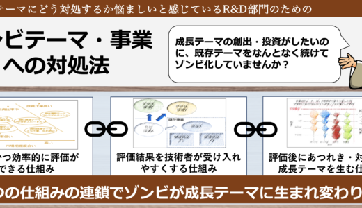 「そのR&Dテーマ、ゾンビ化していませんか？」