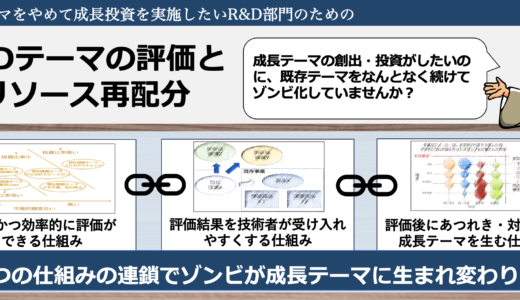 成長投資を実現するROIC経営｜そのR&Dテーマ、ゾンビ化していませんか？