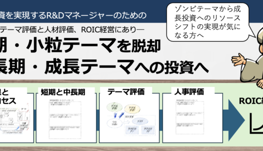 「ROIC経営」を利用して、成長投資を実現するR&Dへリソースシフト　３月１６日１５時半〜１７時