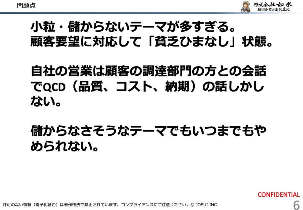 小粒で儲からないテーマが多く、顧客要望対応で貧乏ひまなしになっている製造業R&Dの問題点を示す図