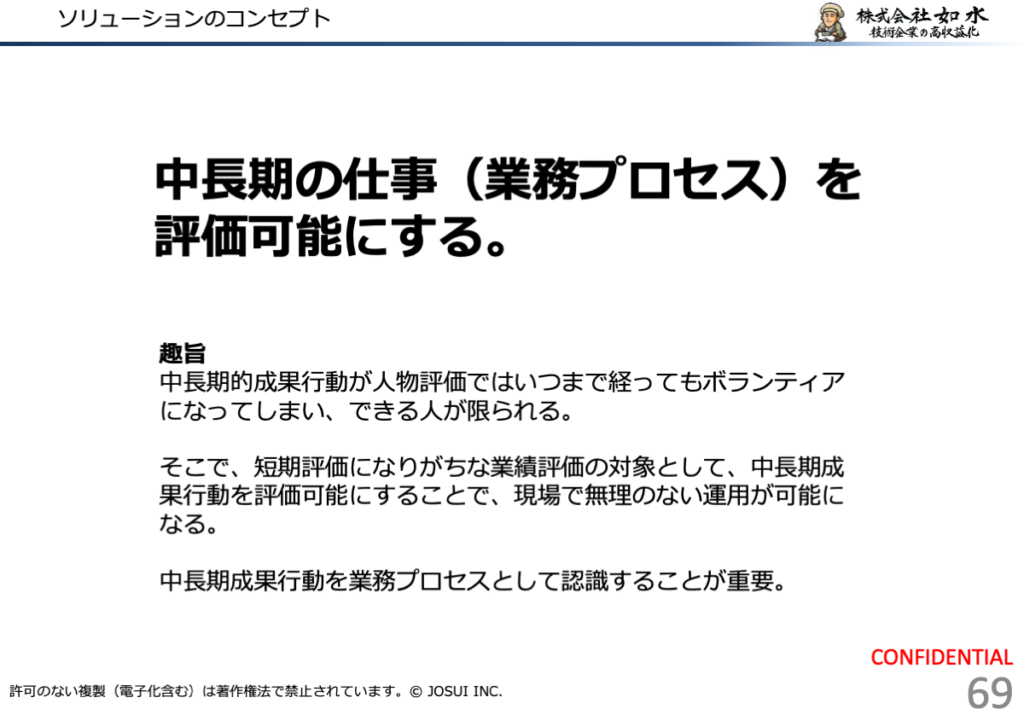 中長期的な成果のためにはプロセスが必要であり、短期成果だけを評価すると中長期活動が業務化されにくいことを示す図
