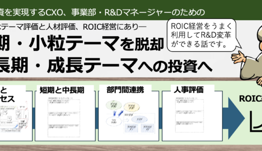 ROIC経営をR&D・知財に正しく展開する　４月２４日１４時半〜１７時
